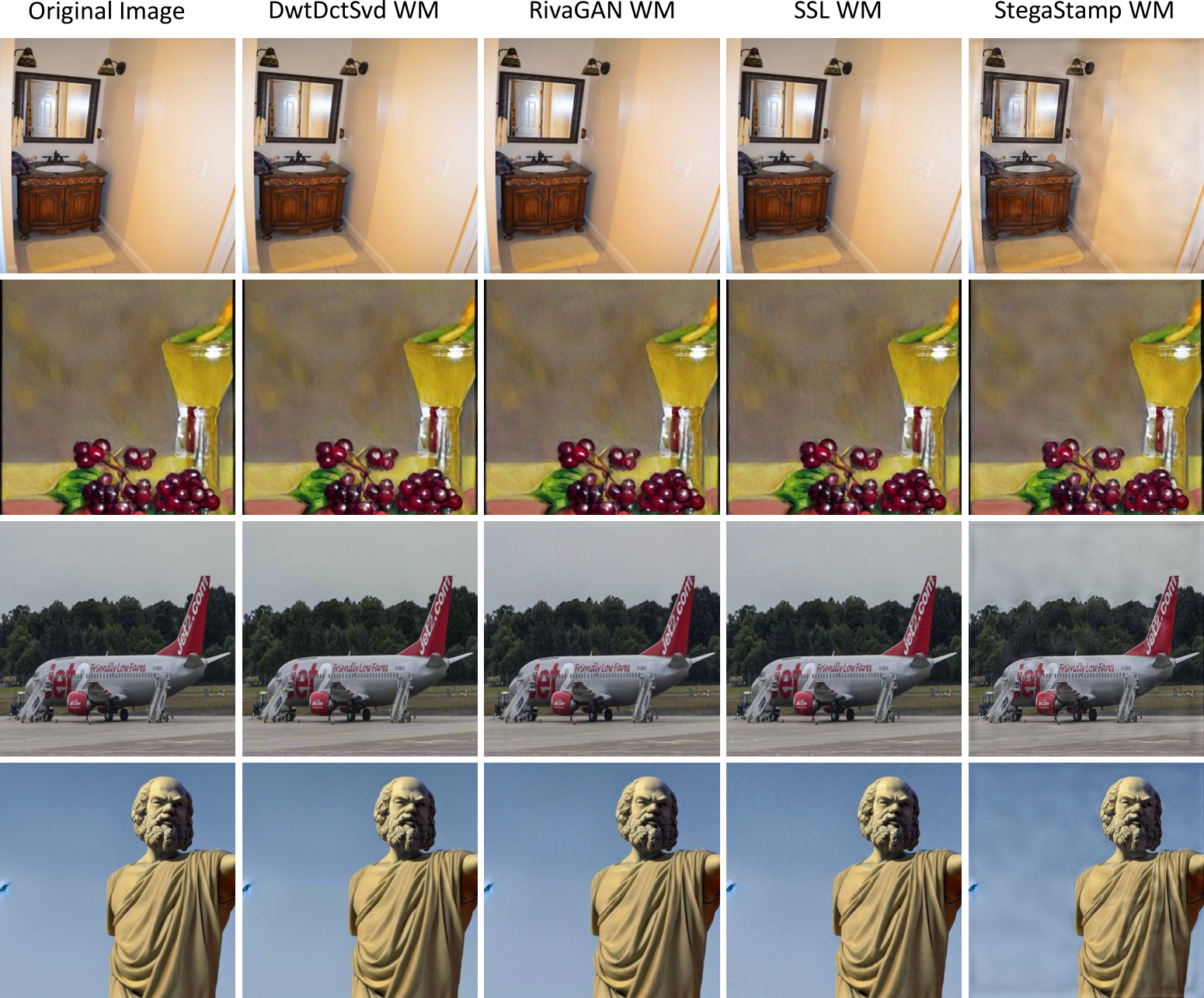 Abstract visualization of AI-generated image with embedded invisible watermark resisting removal by AI tools like SynthID removers
