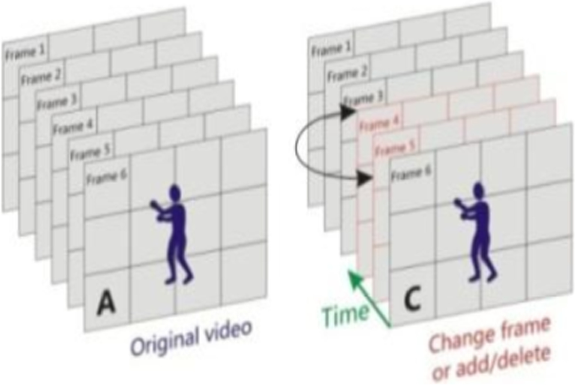 Dramatic courtroom illustration depicting watermark technology exposing a deepfake video tampering attempt, emphasizing evidence authentication in trials against AI forgeries